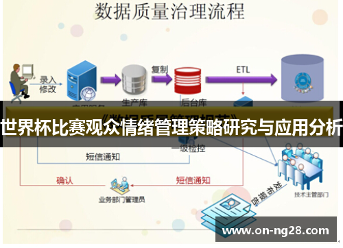 世界杯比赛观众情绪管理策略研究与应用分析