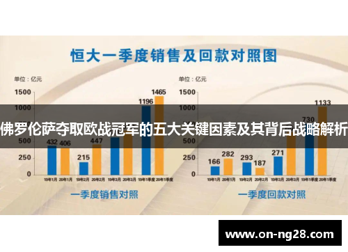 佛罗伦萨夺取欧战冠军的五大关键因素及其背后战略解析